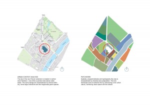 Maersk Building for University of Copenhagen by C.F. Møller - landscape diagram