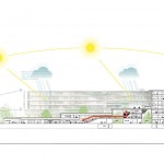 New North Zealand Hospital by C.F. Møller - Section sustainability