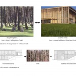 Won Dharma Center by hanrahan Meyers architects - concept diagram