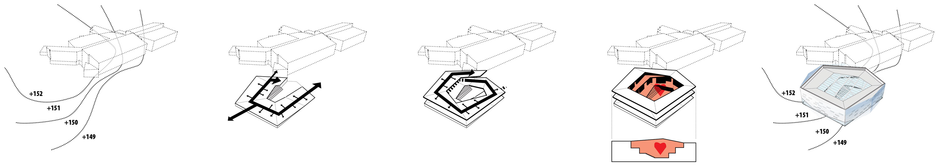 Dalarna University Media Library by ADEPT - concept diagrams