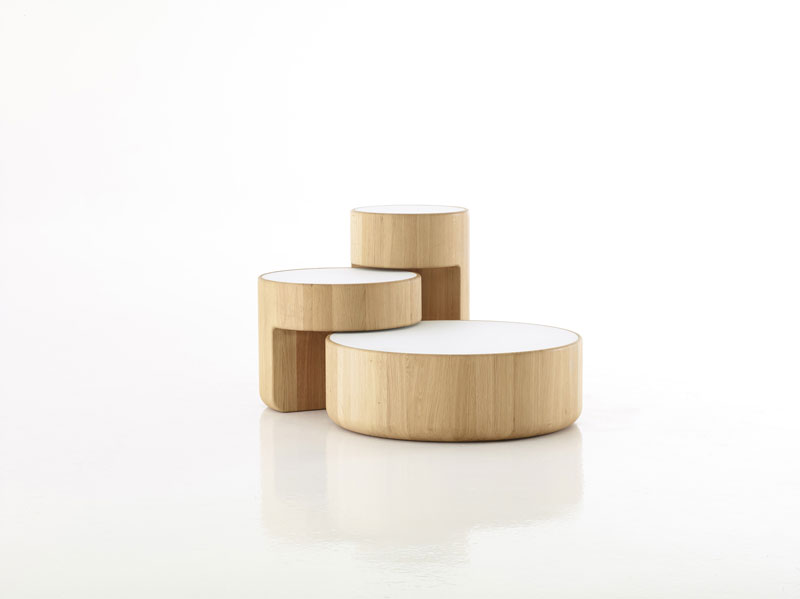 Levels table by Lucie Koldova & Dan Yeffet for PER/USE