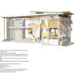 Abedian School of Architecture by CRAB Studio