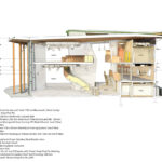 Abedian School of Architecture by CRAB Studio