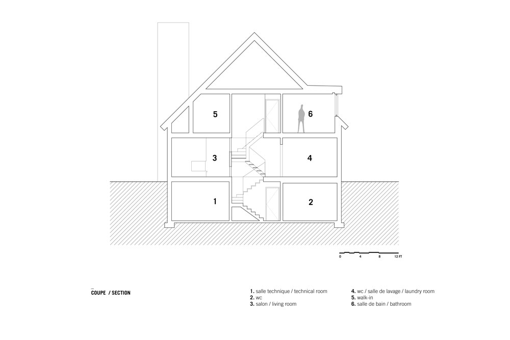 Closse residence by _naturehumaine Section