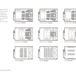 Mont Laurier Multifunctional Theatre by Les architectes FABG - Hall Configuration matrix
