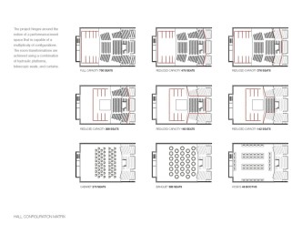 Mont Laurier Multifunctional Theatre by Les architectes FABG - Hall Configuration matrix