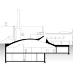 Amos Rex Museum in Helsinki by JKMM Architects - Section B